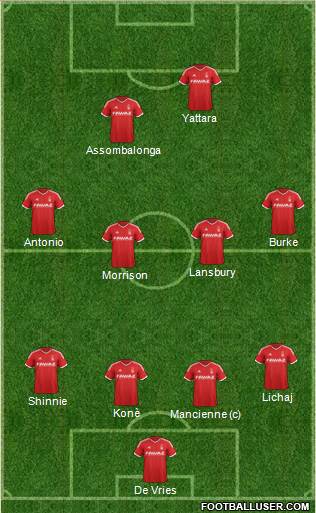 Nottingham Forest Formation 2014