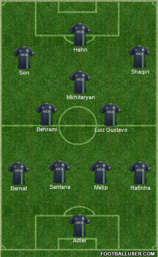 Seattle Sounders FC Formation 2014