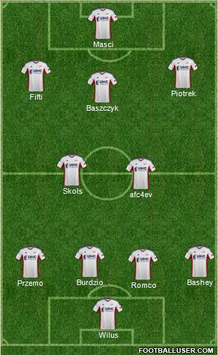 New England Revolution Formation 2014