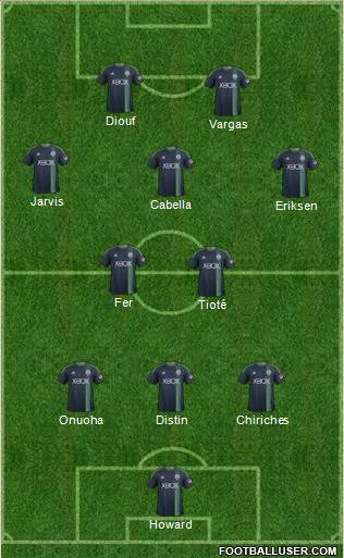 Seattle Sounders FC Formation 2014