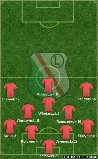 Legia Warszawa Formation 2014