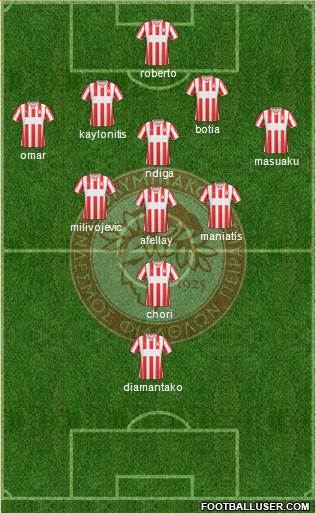 Olympiakos SF Piraeus Formation 2014