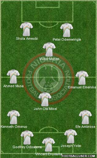 Nigeria Formation 2014