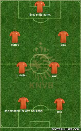 Holland Formation 2014