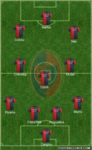 Cagliari Formation 2014