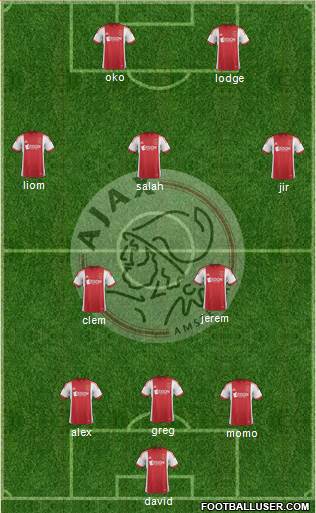 AFC Ajax Formation 2014