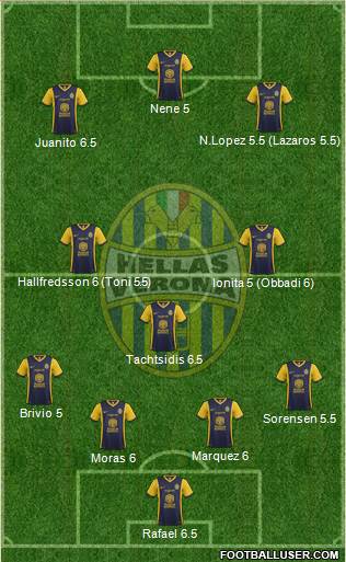 Hellas Verona Formation 2014