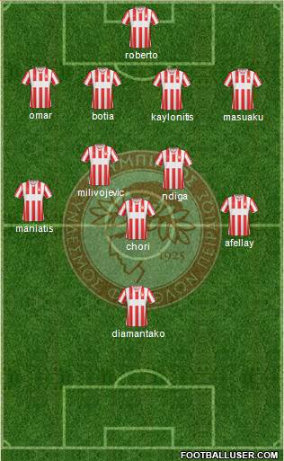 Olympiakos SF Piraeus Formation 2014