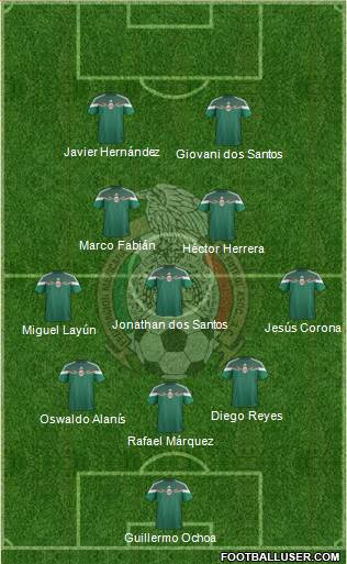 Mexico Formation 2014