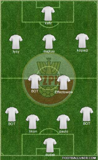 Poland Formation 2014