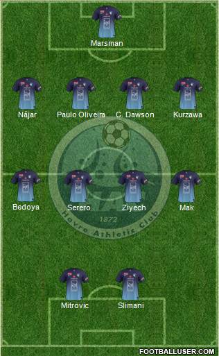 Havre Athletic Club Formation 2014