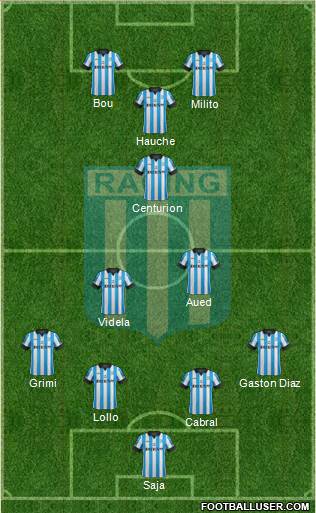 Racing Club Formation 2014