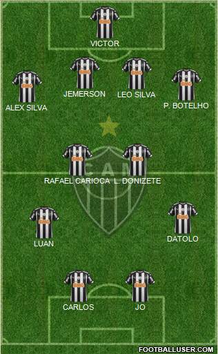 C Atlético Mineiro Formation 2014