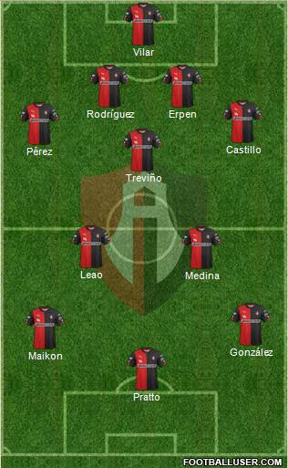 Club Deportivo Atlas Formation 2014