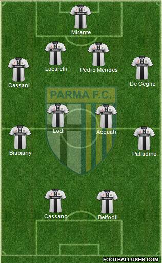 Parma Formation 2014