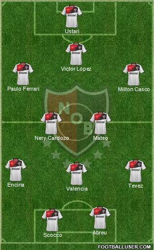 Newell's Old Boys Formation 2014