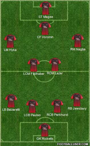 Portland Timbers Formation 2014