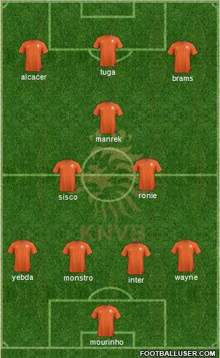 Holland Formation 2014