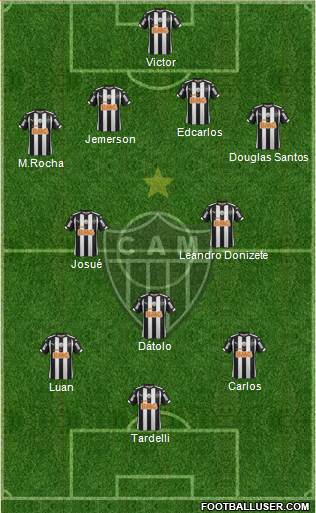 C Atlético Mineiro Formation 2014