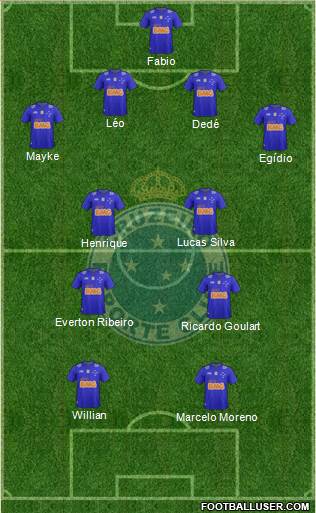 Cruzeiro EC Formation 2014