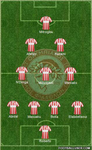 Olympiakos SF Piraeus Formation 2014