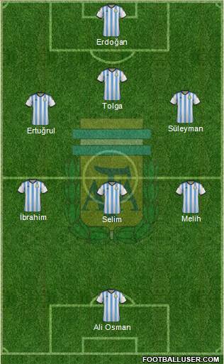 Argentina Formation 2014