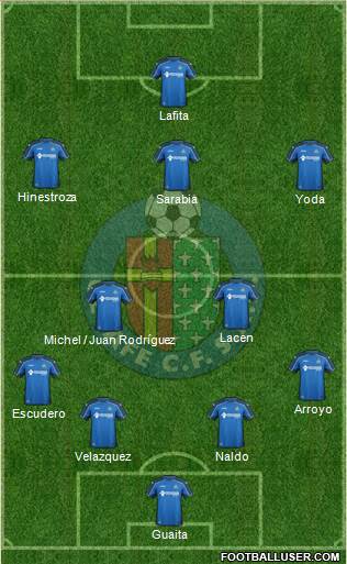 Getafe C.F., S.A.D. Formation 2014