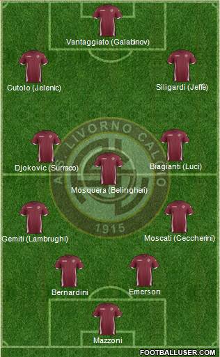 Livorno Formation 2014