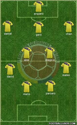 Colombia Formation 2014