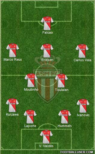 AS Monaco FC Formation 2014