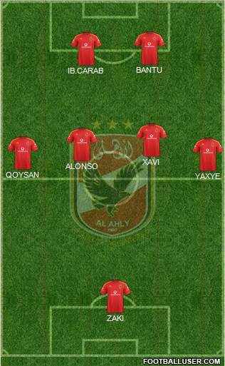 Al-Ahly Sporting Club Formation 2014