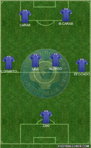 Greece Formation 2014