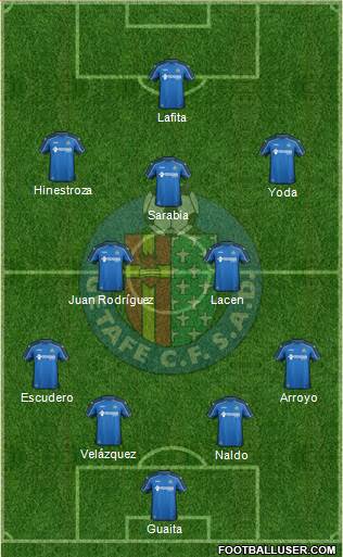 Getafe C.F., S.A.D. Formation 2014