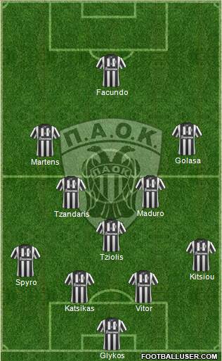 AS PAOK Salonika Formation 2014