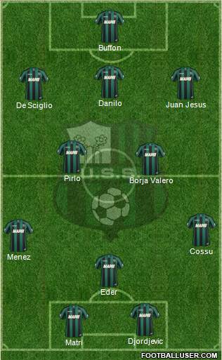 Sassuolo Formation 2014