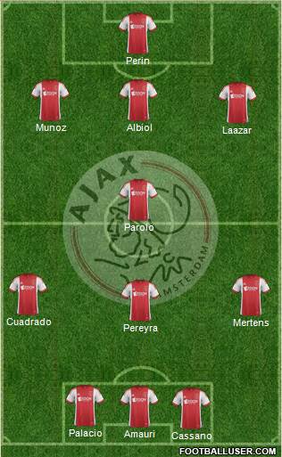 AFC Ajax Formation 2014