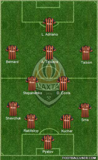 Shakhtar Donetsk Formation 2014