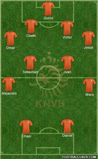 Holland Formation 2014