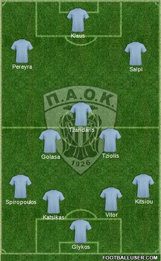 AS PAOK Salonika Formation 2014