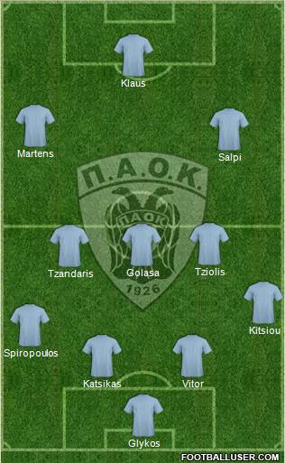 AS PAOK Salonika Formation 2014