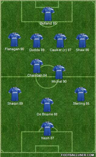 Portsmouth Formation 2014