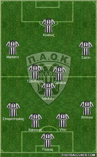 AS PAOK Salonika Formation 2014