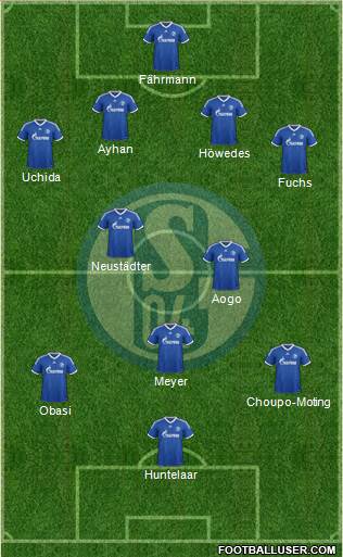 FC Schalke 04 Formation 2014