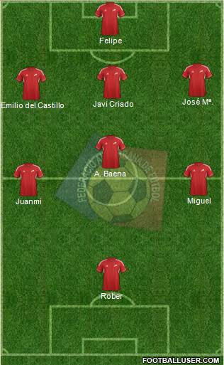 Andorra Formation 2014