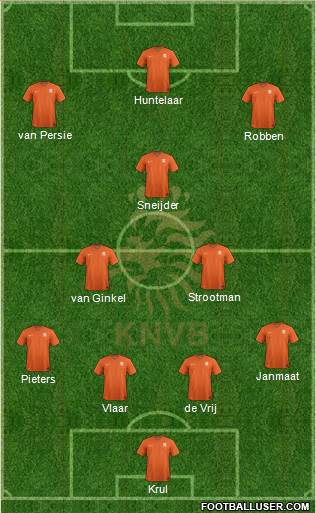 Holland Formation 2014