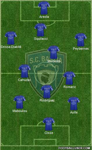 Sporting Club Bastia Formation 2014