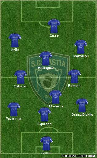 Sporting Club Bastia Formation 2014