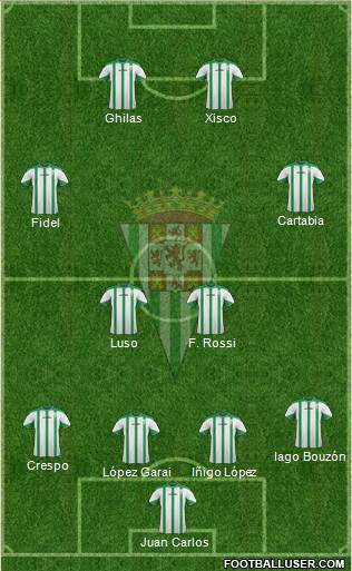 Córdoba C.F., S.A.D. Formation 2014