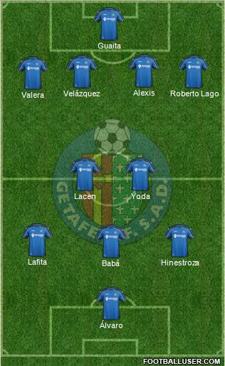 Getafe C.F., S.A.D. Formation 2014