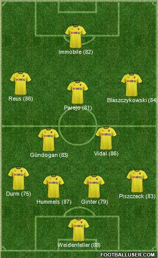 Watford Formation 2014